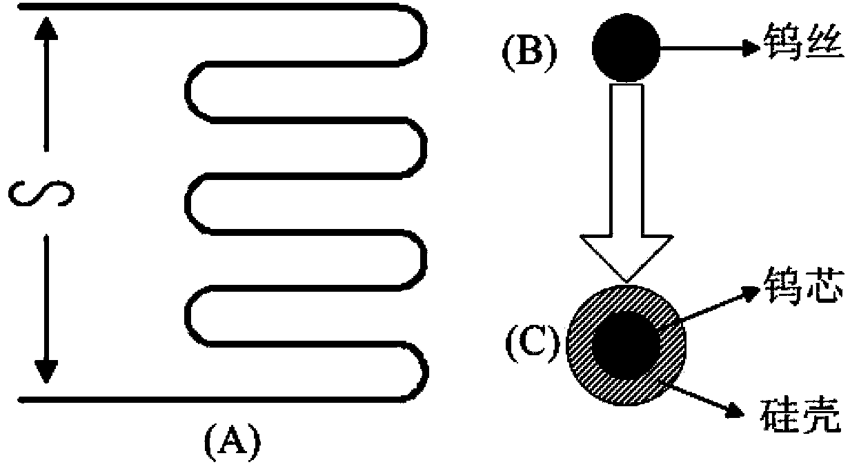 Silicon shell tungsten core heater strip and preparation method