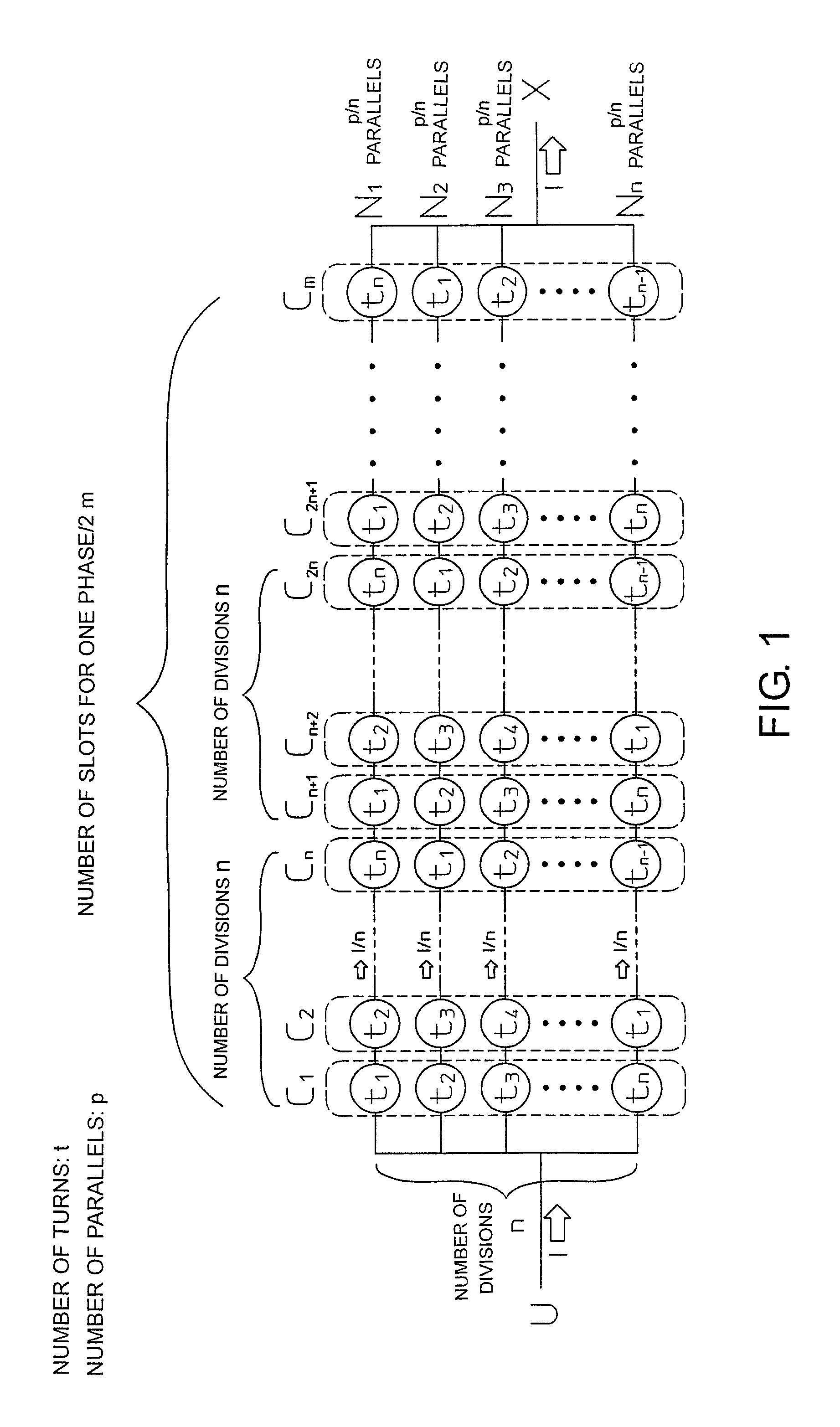 Three-phase electric-motor winding with differing turn numbers forming fractional effective turns