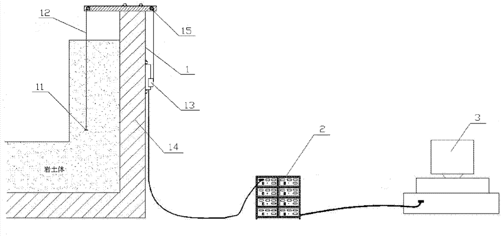 Measuring system for internal displacement of rock and earth mass