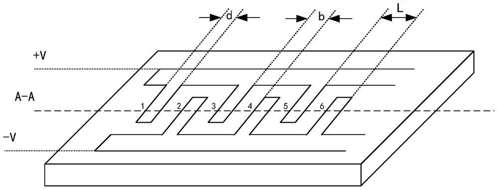 Lamb wave resonator with POI structure