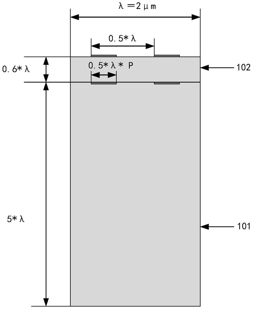 Lamb wave resonator with POI structure