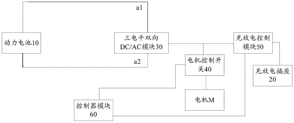 Electric vehicles and systems for external power supply of electric vehicles