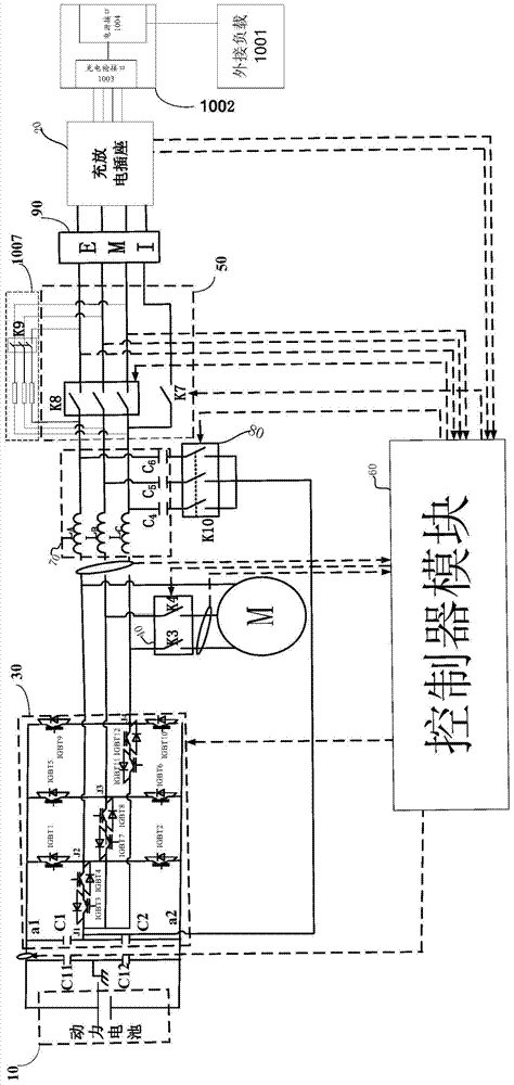 Electric vehicles and systems for external power supply of electric vehicles