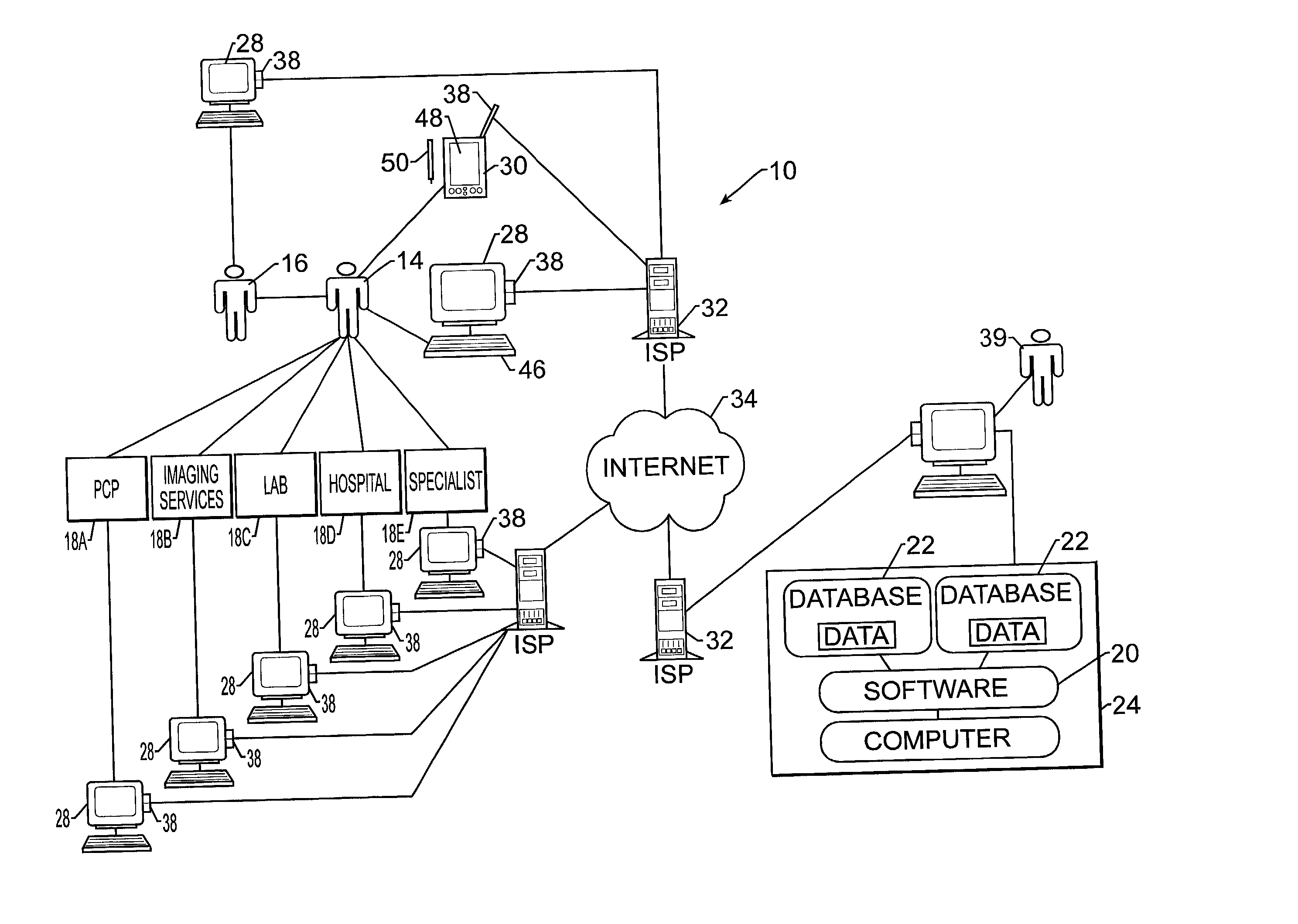 Internet-based integrated healthcare delivery process and model