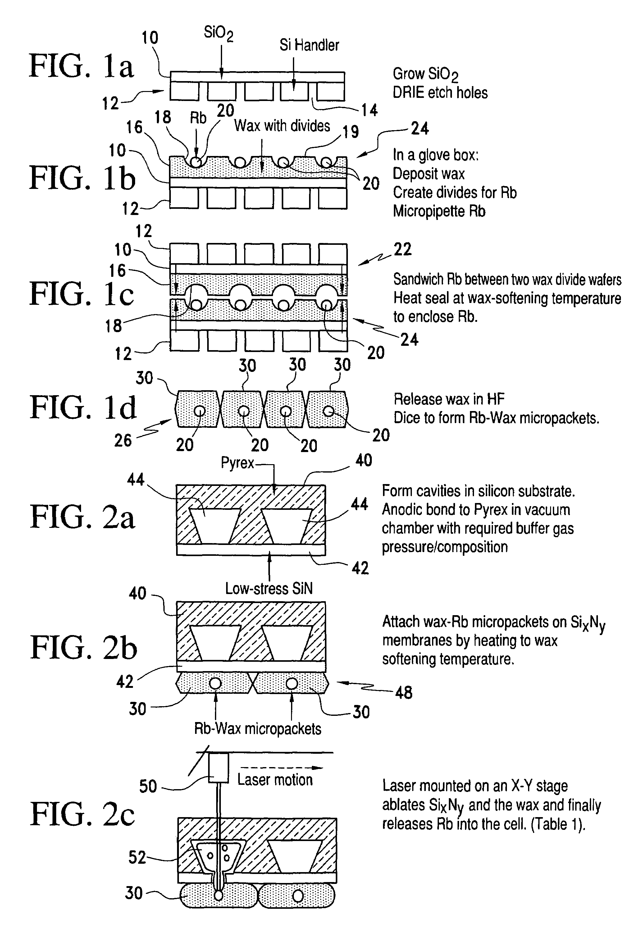 Alkali metal-wax micropackets for alkali metal handling