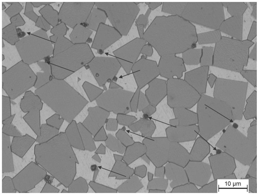 Preparation method of hard alloy or metal ceramic