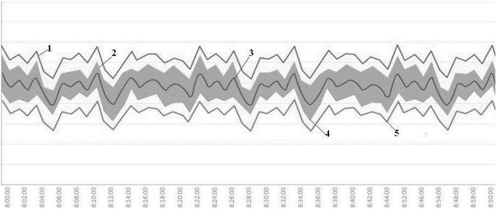 Data analysis-based real-time monitoring system and method for primary frequency modulation capability of power grid