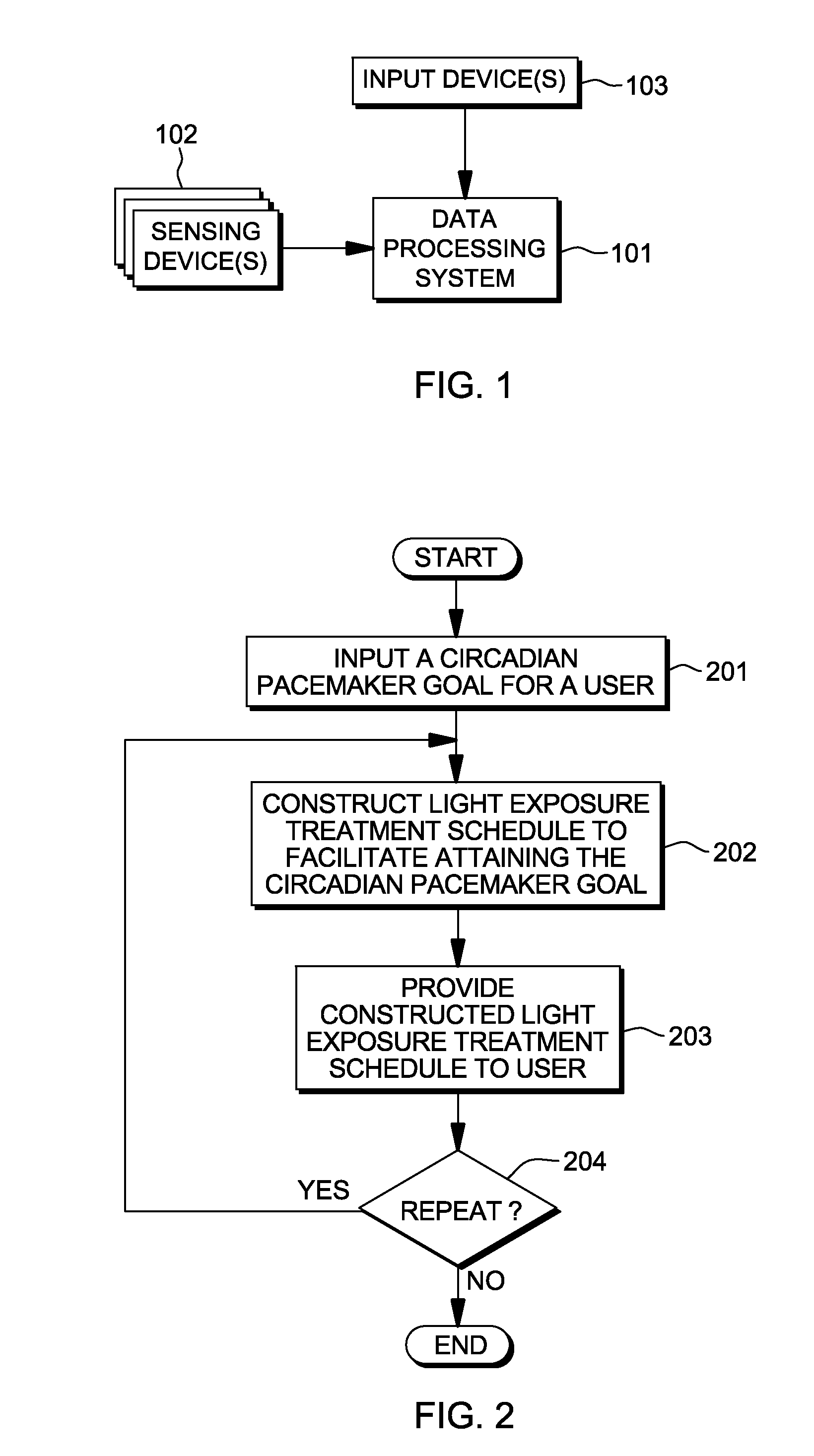 Method and system for facilitating adjusting a circadian pacemaker