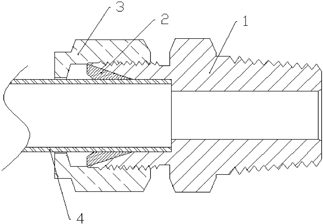 Oil inlet pipe processing and assembly equipment