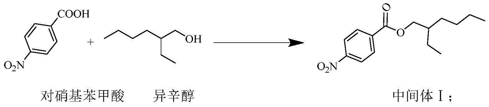 Synthetic method for ultraviolet absorbent--octyl triazone