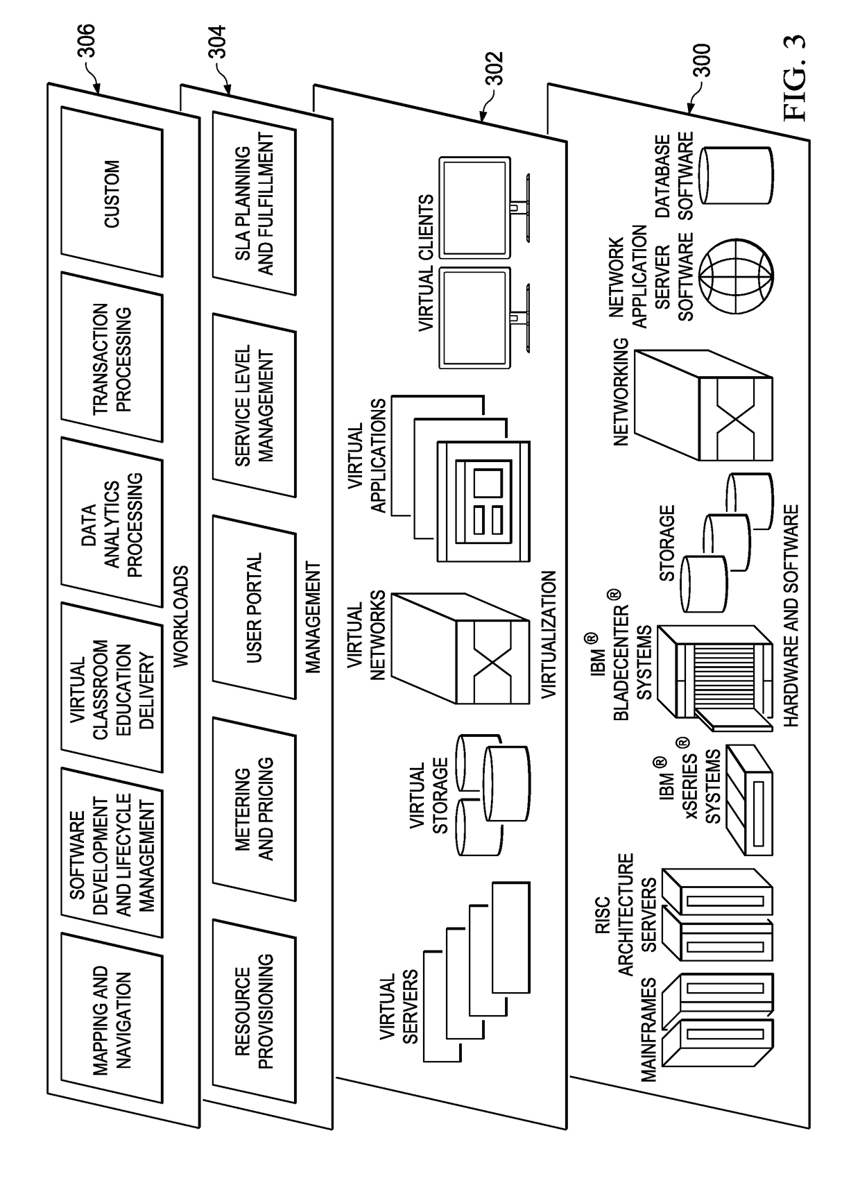 Kernel-based power consumption and isolation and defense against emerging power attacks