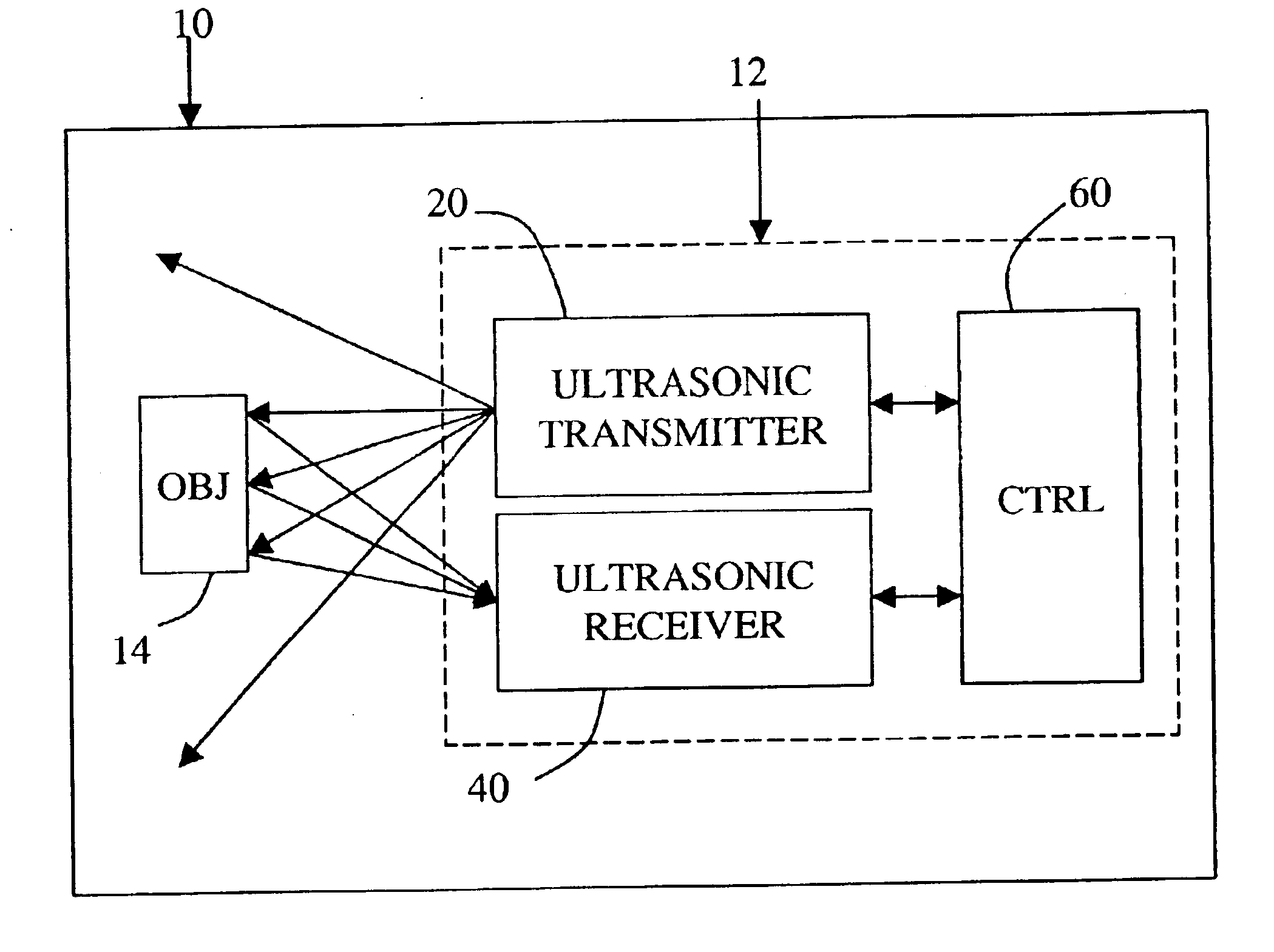 Ultrasonic occupant detection and classification system