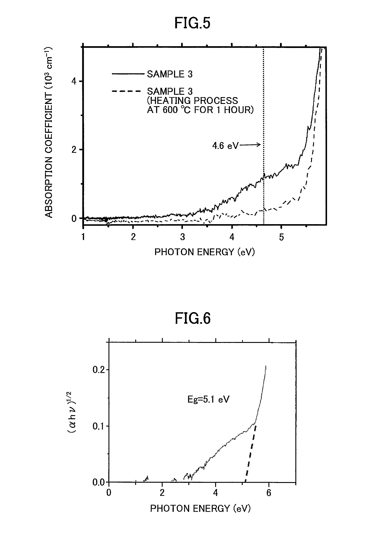 C12A7 electride thin film fabrication method and C12A7 electride thin film