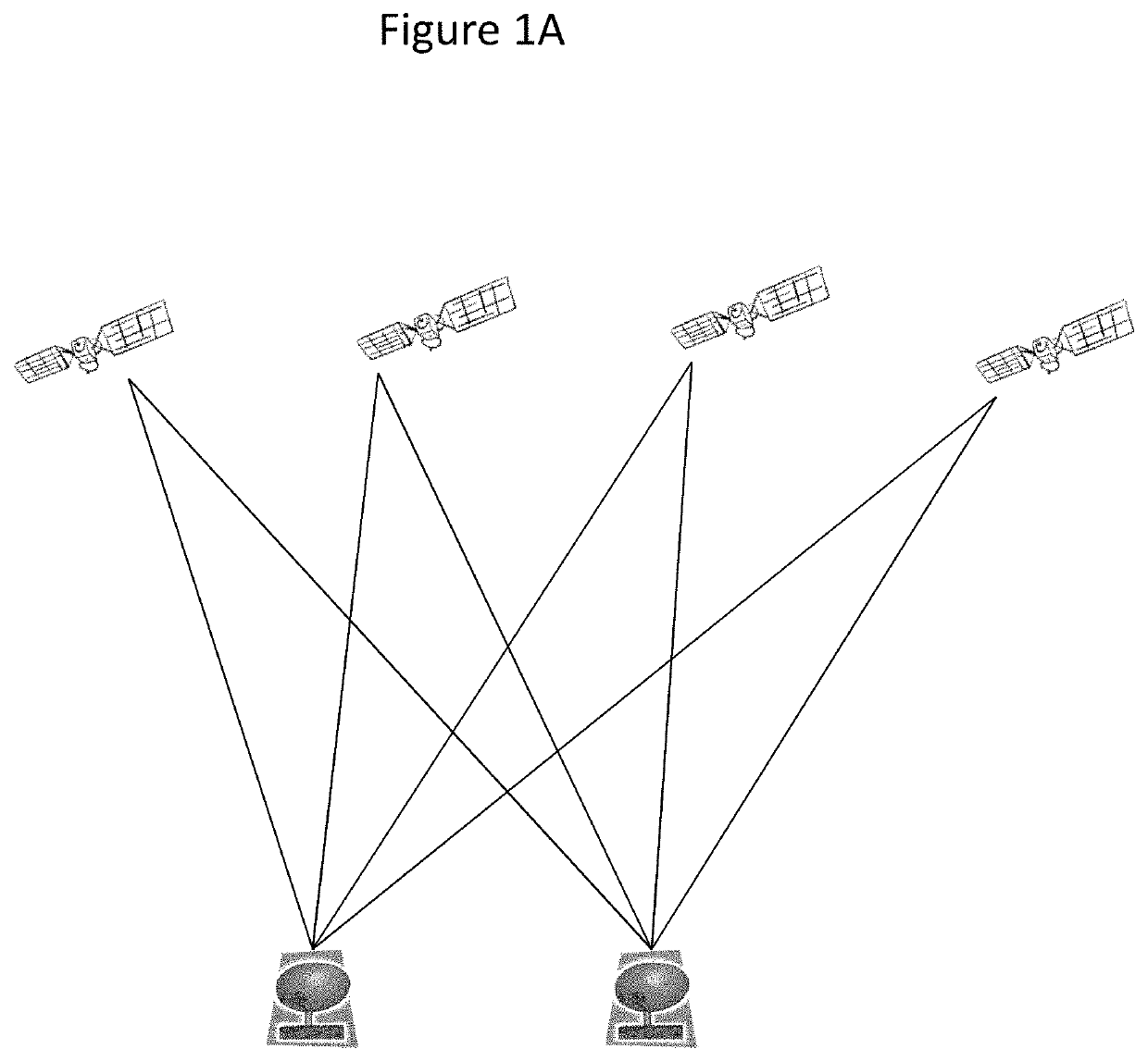 Robust and resilient timing architecture for critical infrastructure