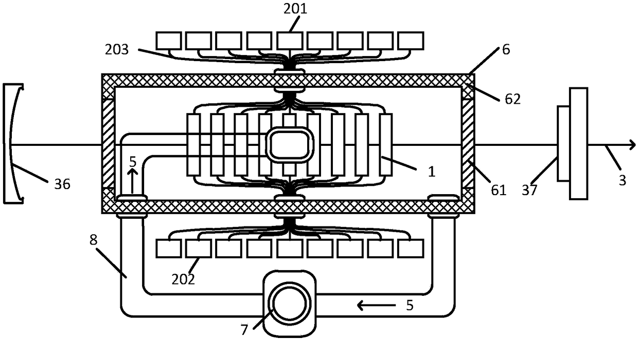 A laser gain chip, laser component, power amplifier and oscillator