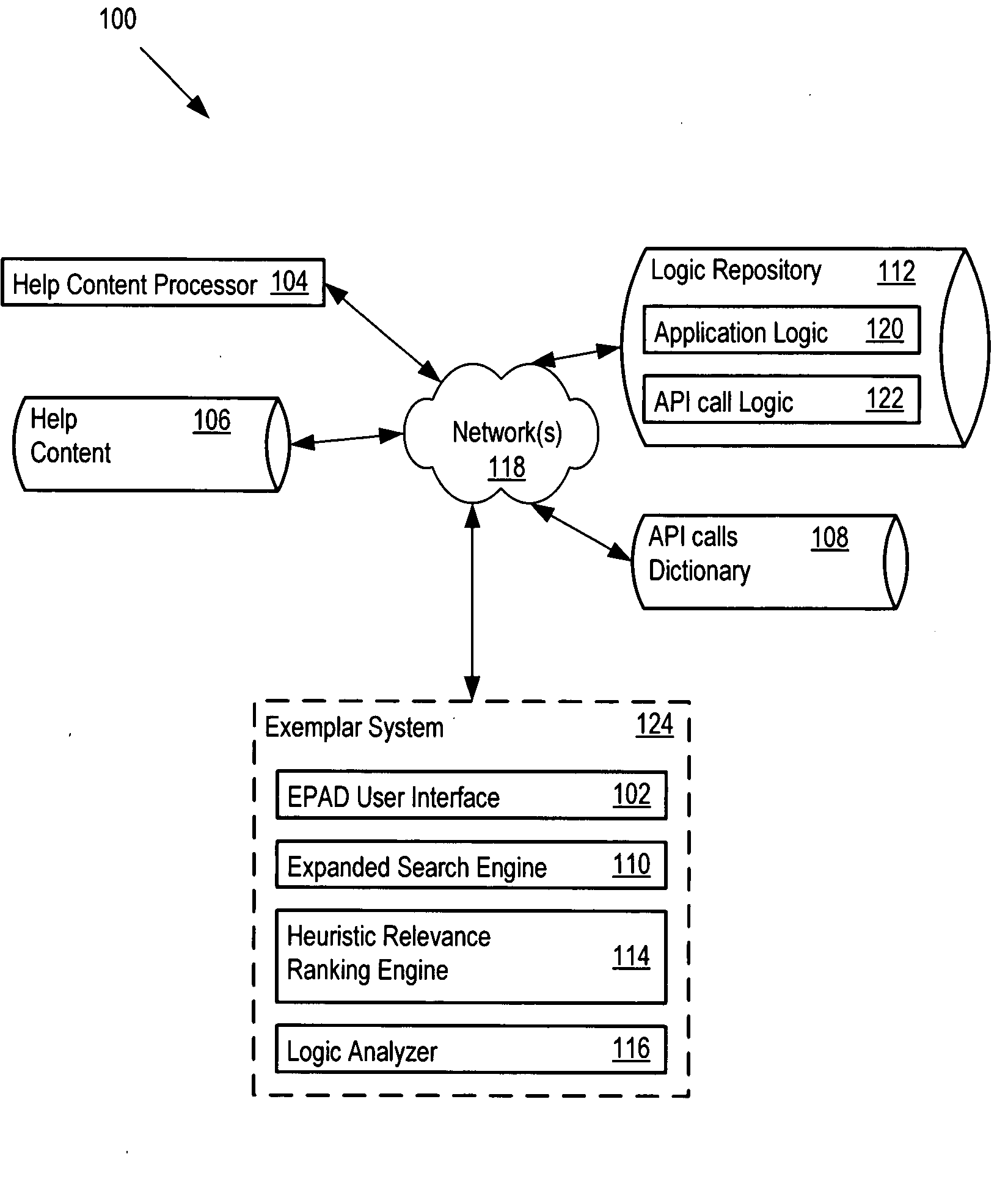 Application search tool for rapid prototyping and development of new applications