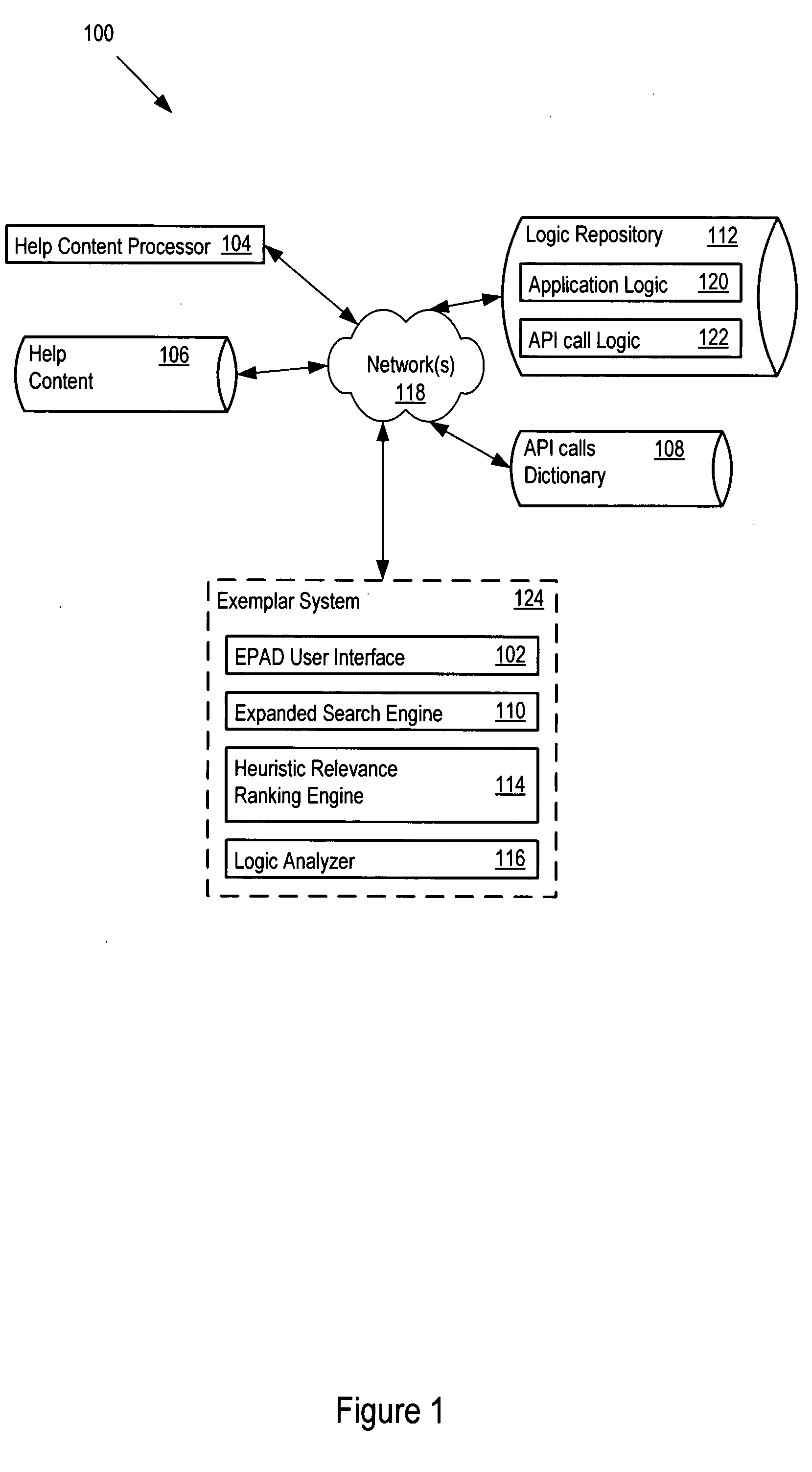 Application search tool for rapid prototyping and development of new applications