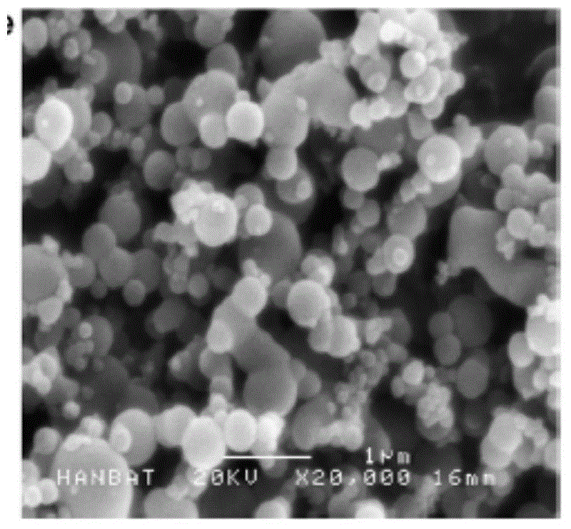 Ultrafine powder of HMG-CoA reductase inhibitor and preparation method of ultrafine powder