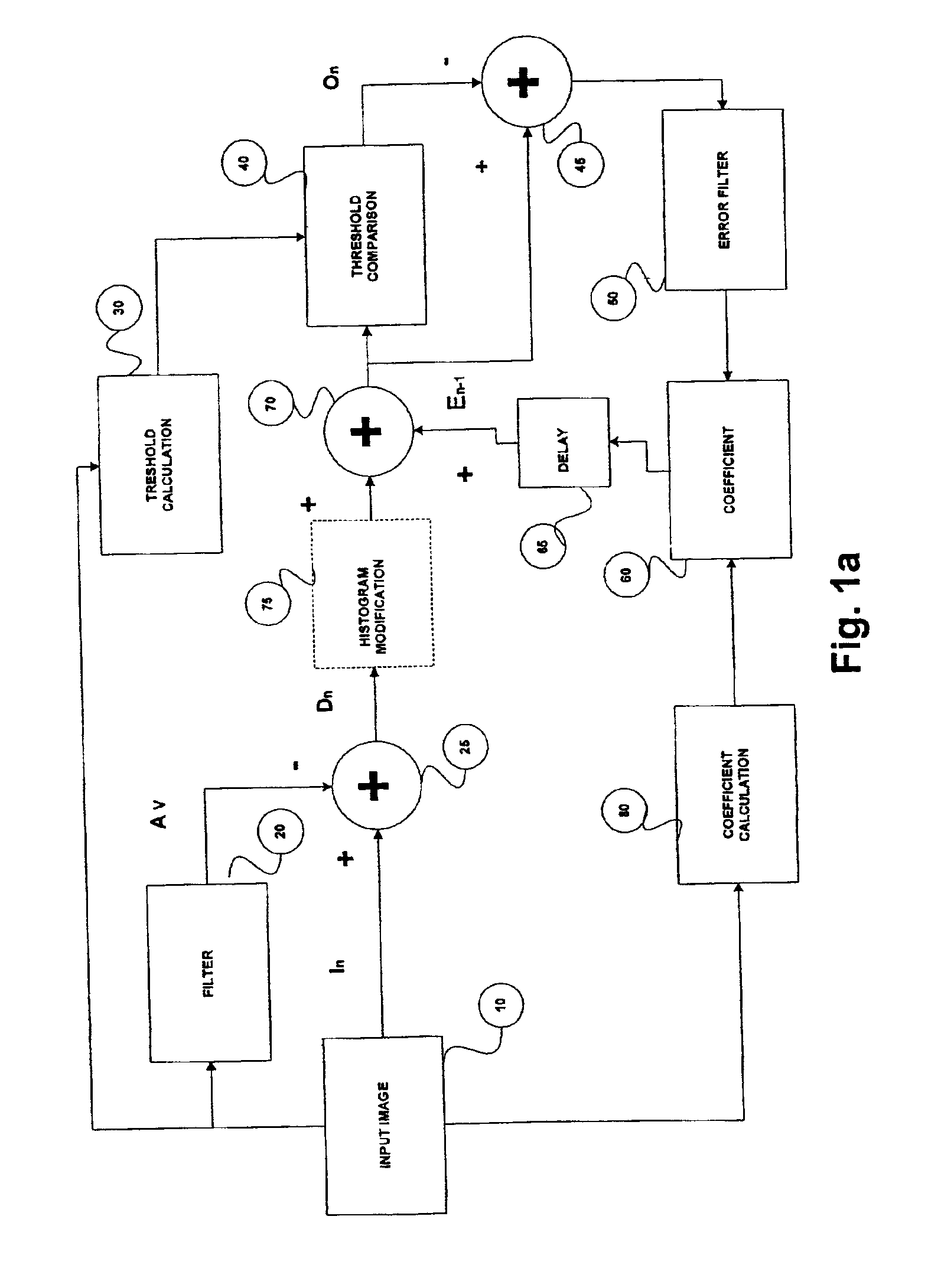 Rendering images utilizing adaptive error diffusion