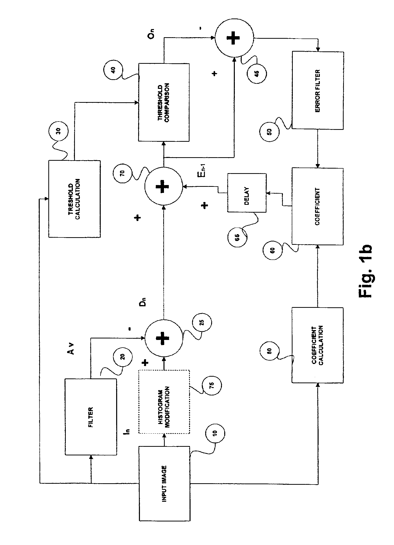 Rendering images utilizing adaptive error diffusion