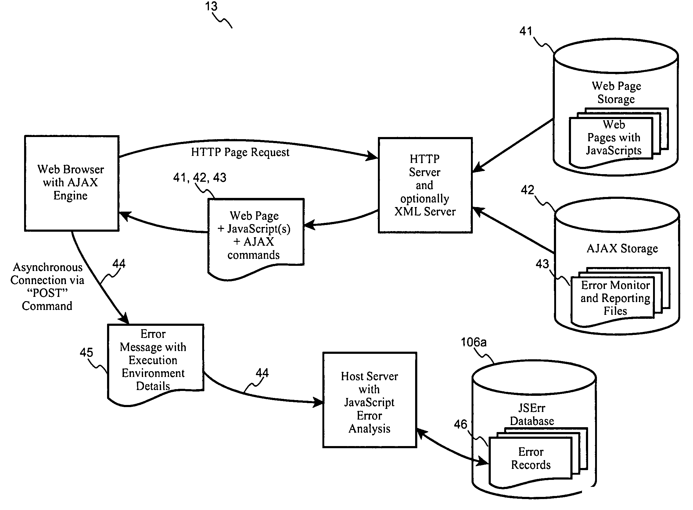 Web browser-based programming language error determination and reporting