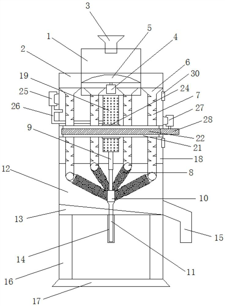 Peanut drying and screening device