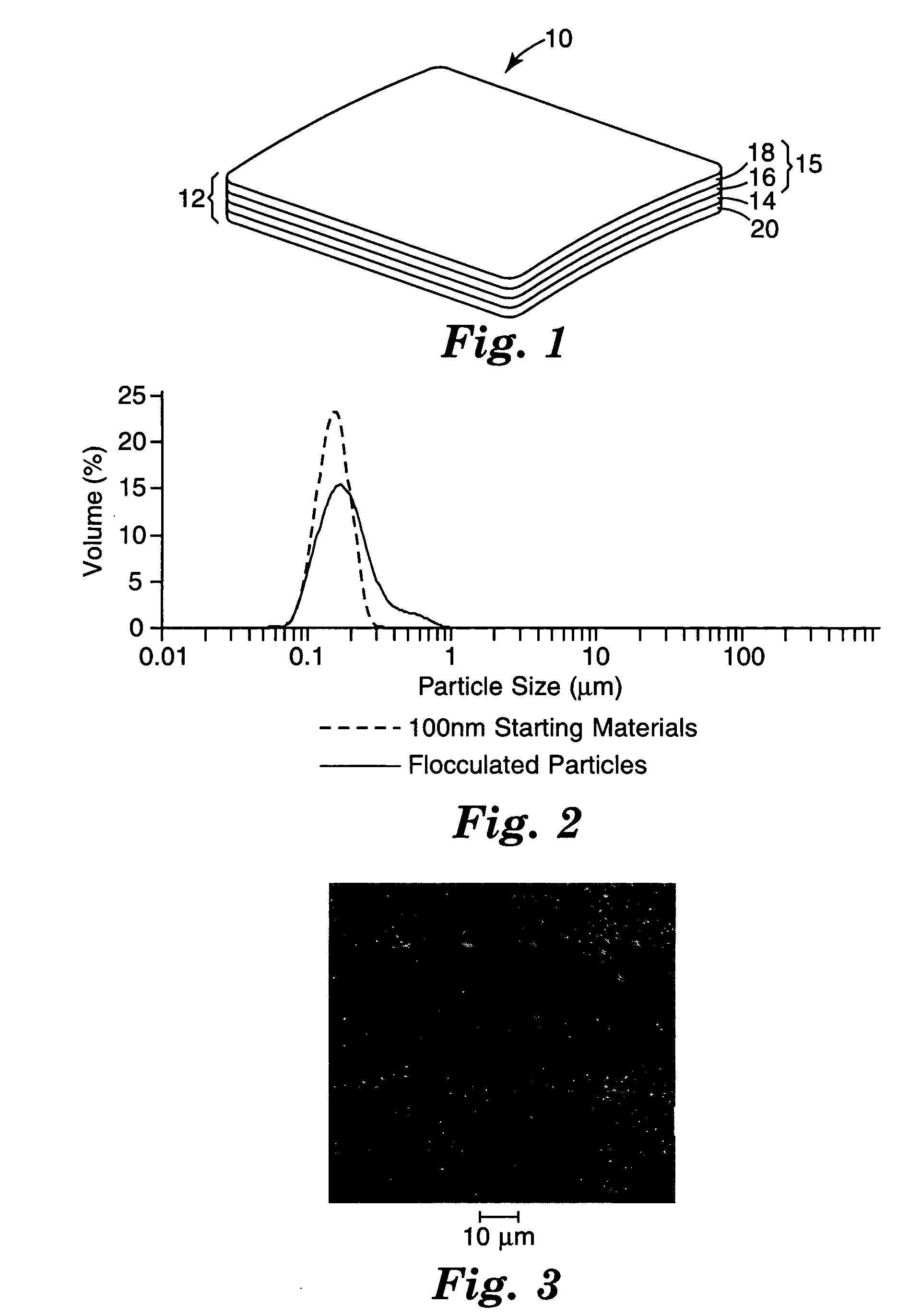 Antiglare coating and articles