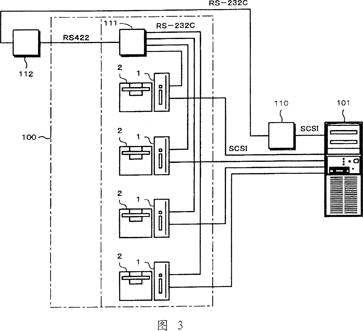 Magnetic tape drive device and method of magnetic tape medium mounting roll