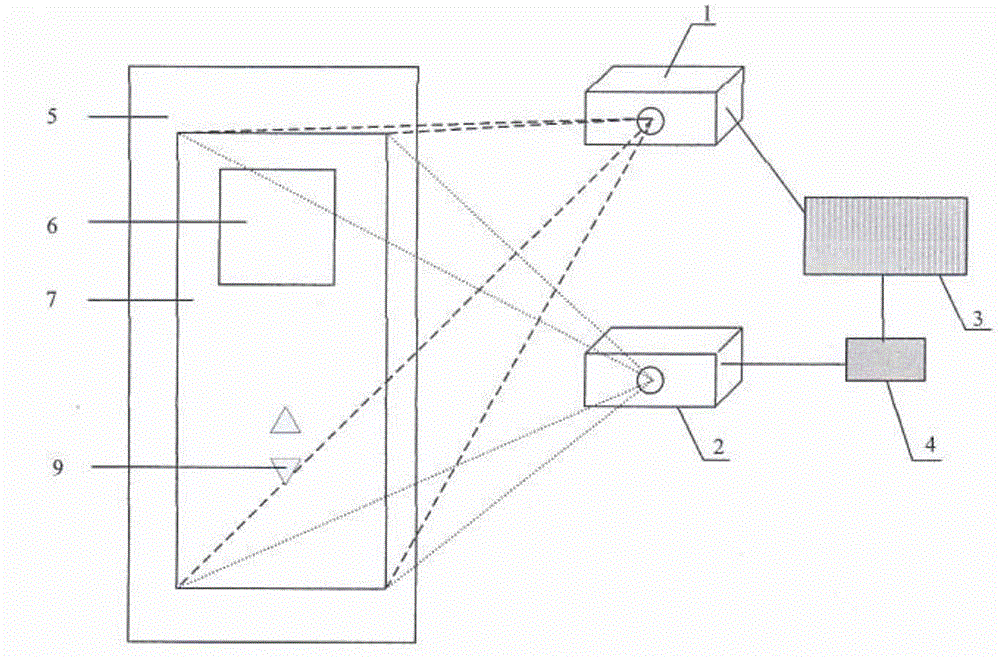 Elevator control equipment