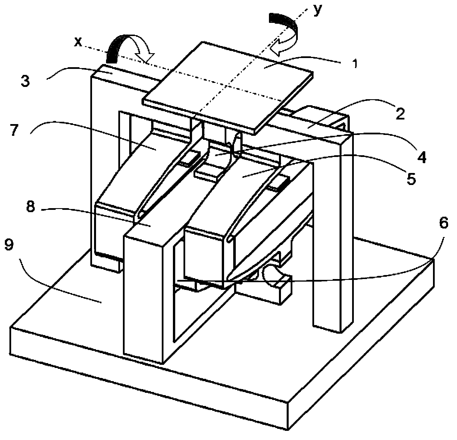 A Two-Dimensional Fast Steering Mirror