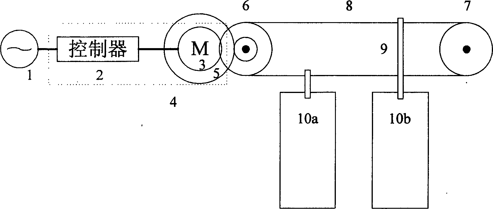 Gear free elevator door driving device with permanent-magnet synchronous motor