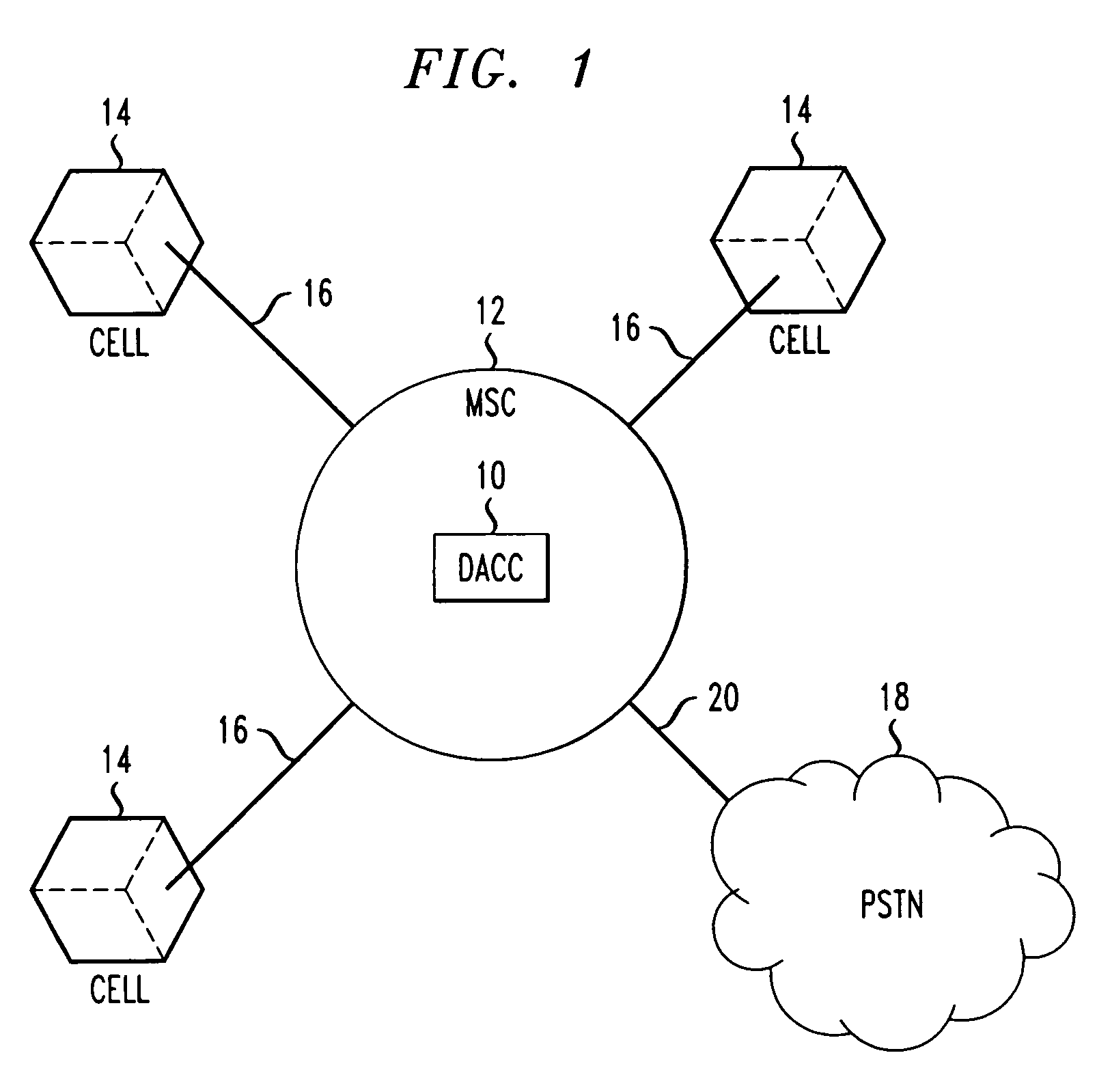 Wireless base station supporting multiple hyperbands