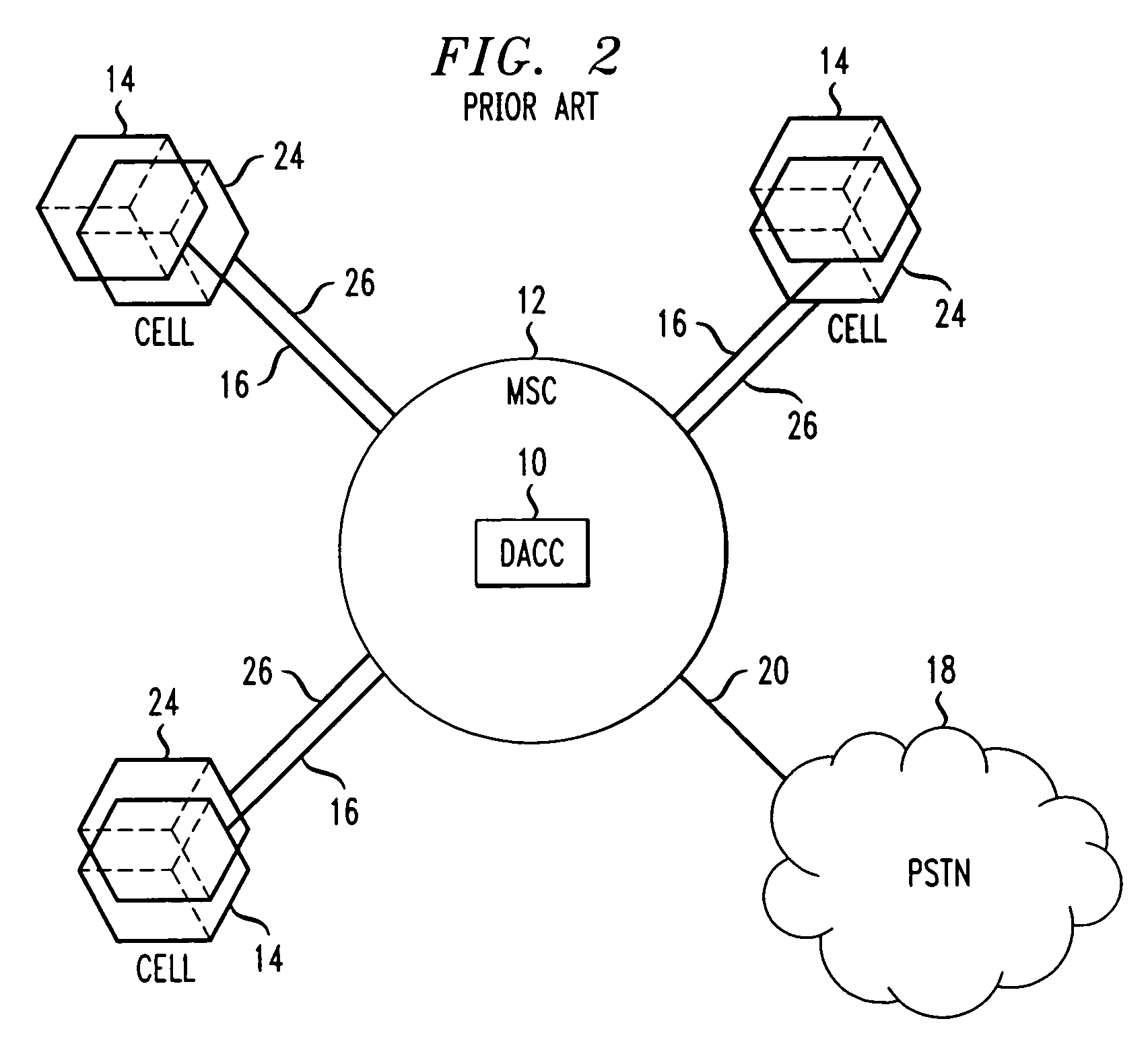 Wireless base station supporting multiple hyperbands