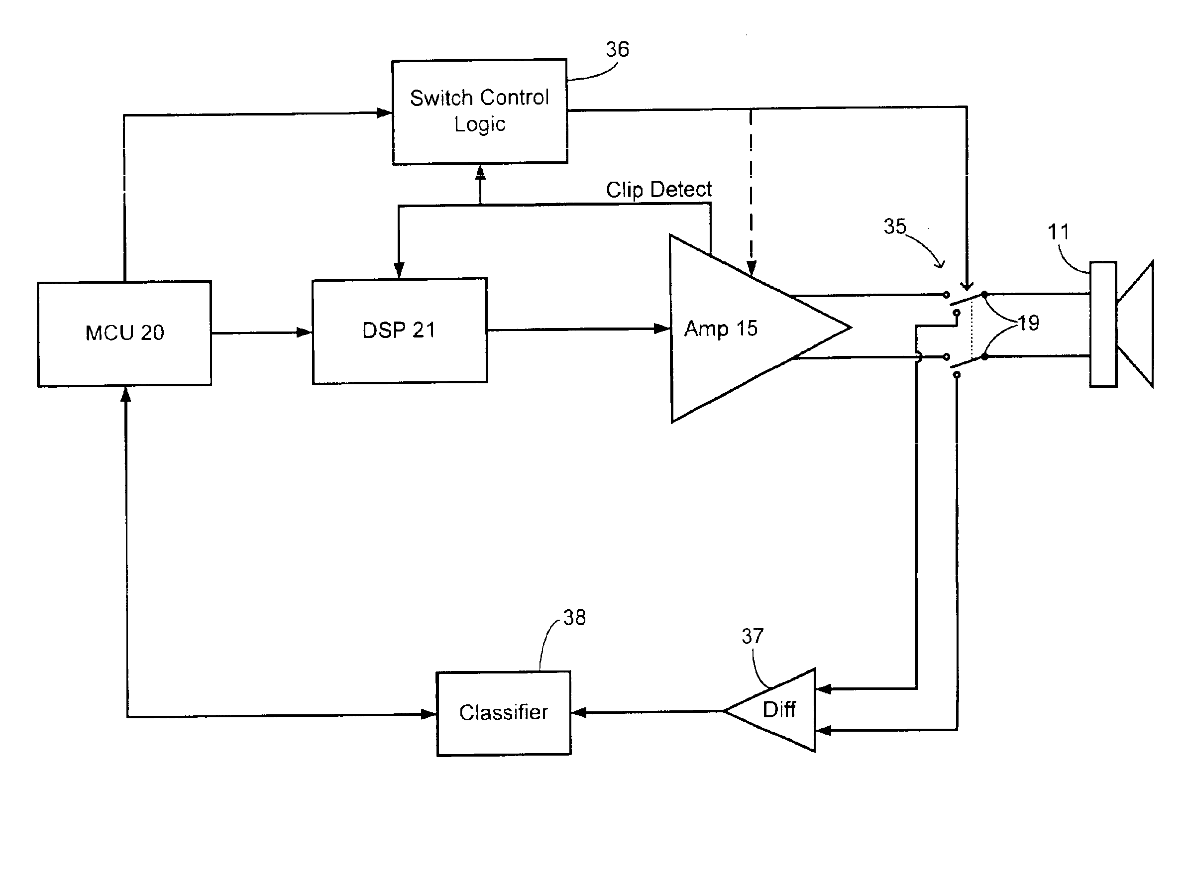 Audio loudspeaker detection using back-EMF sensing