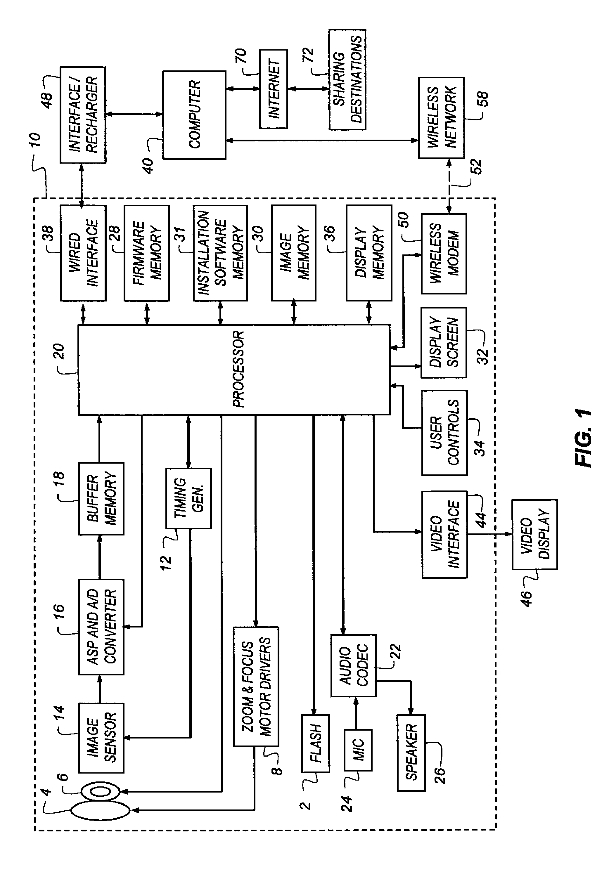 Digital camera for sharing digital images