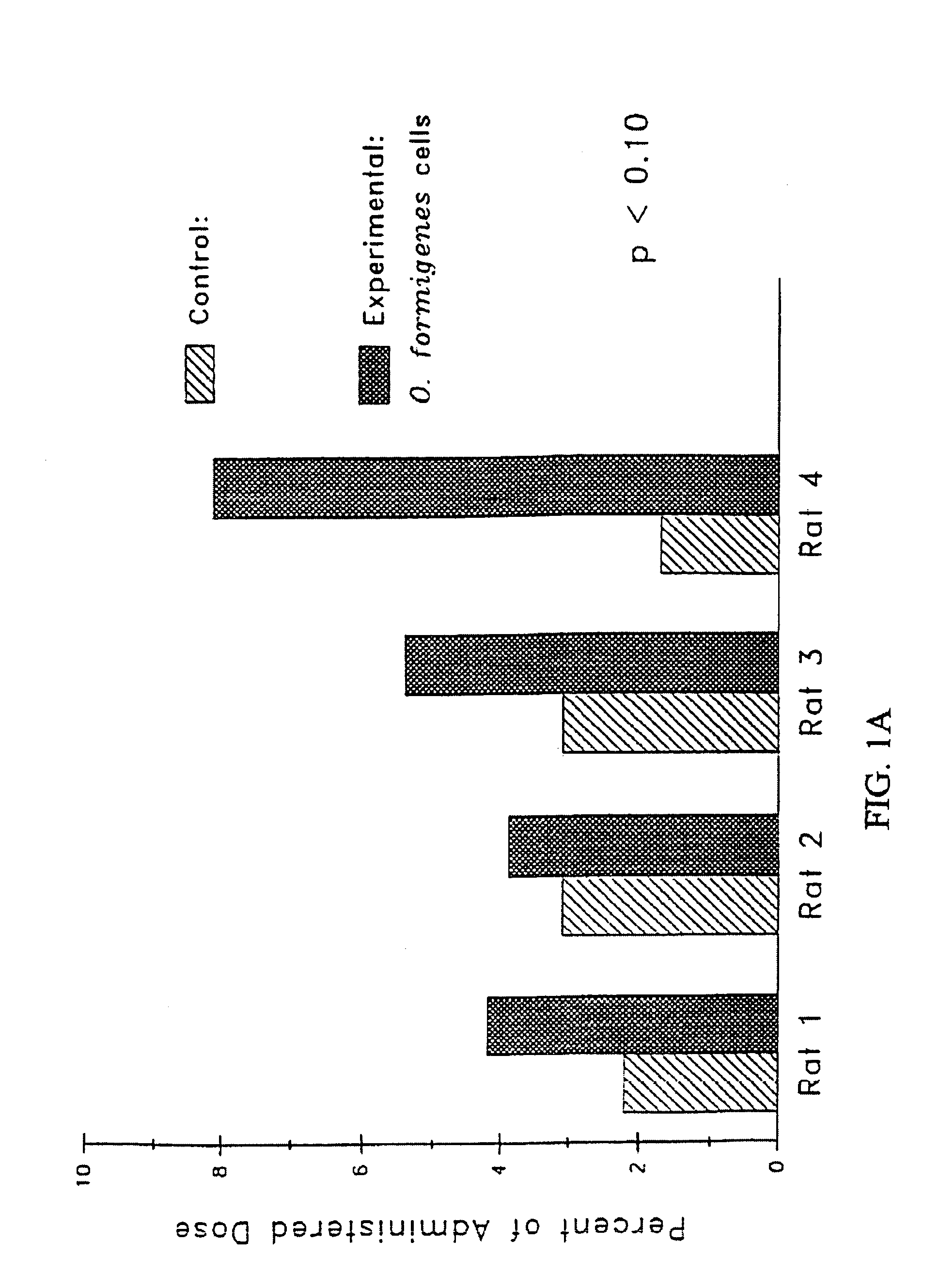 Compositions and methods for treating or preventing oxalate-related disease