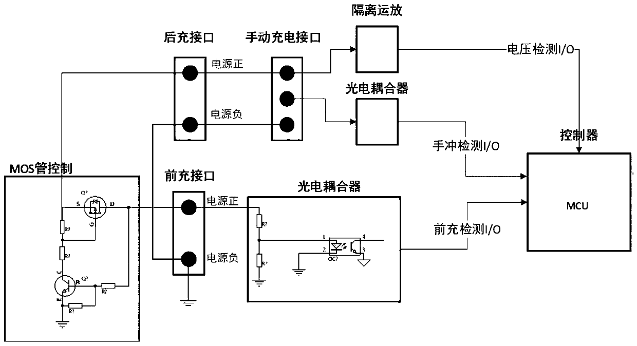 Charging control system for walking robots