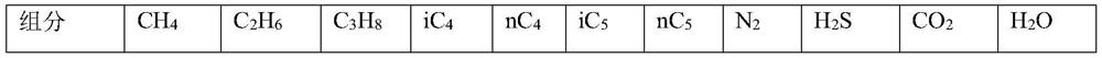 Natural gas purification system and method