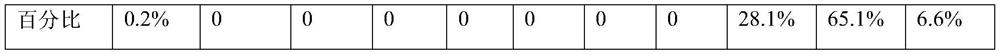 Natural gas purification system and method