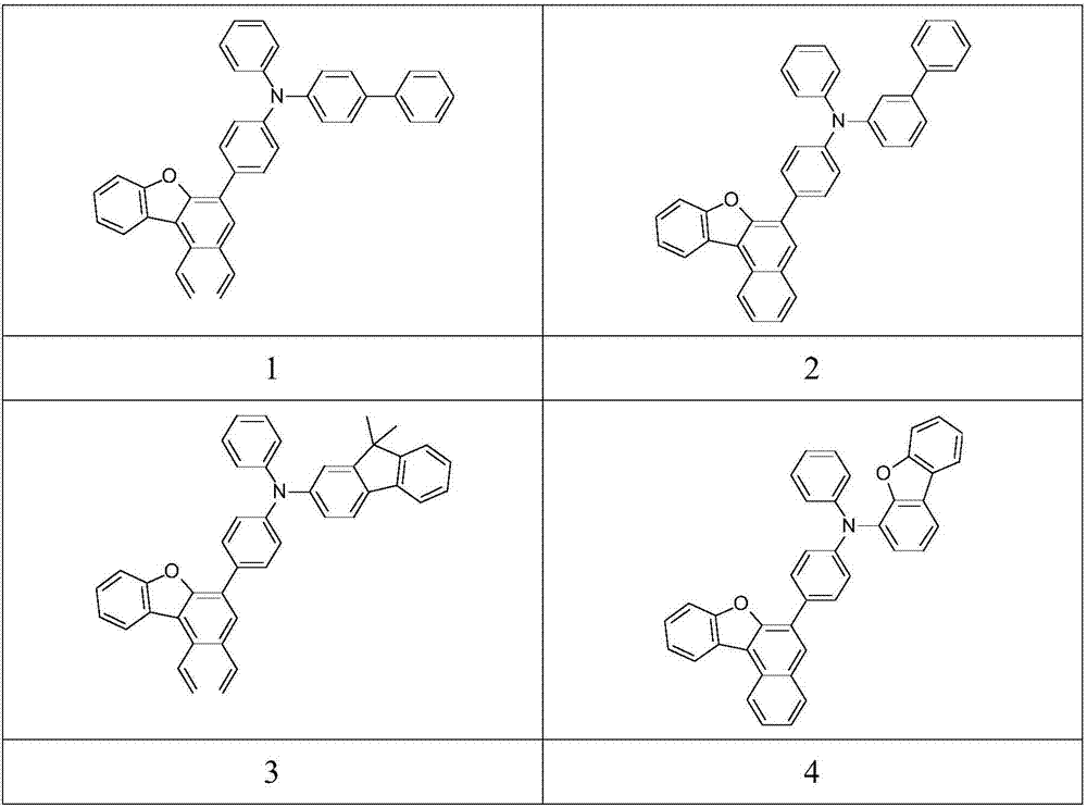 Organic electroluminescent compound based on benzo[b] naphtha[1,2-d]furan and light-emitting apparatus