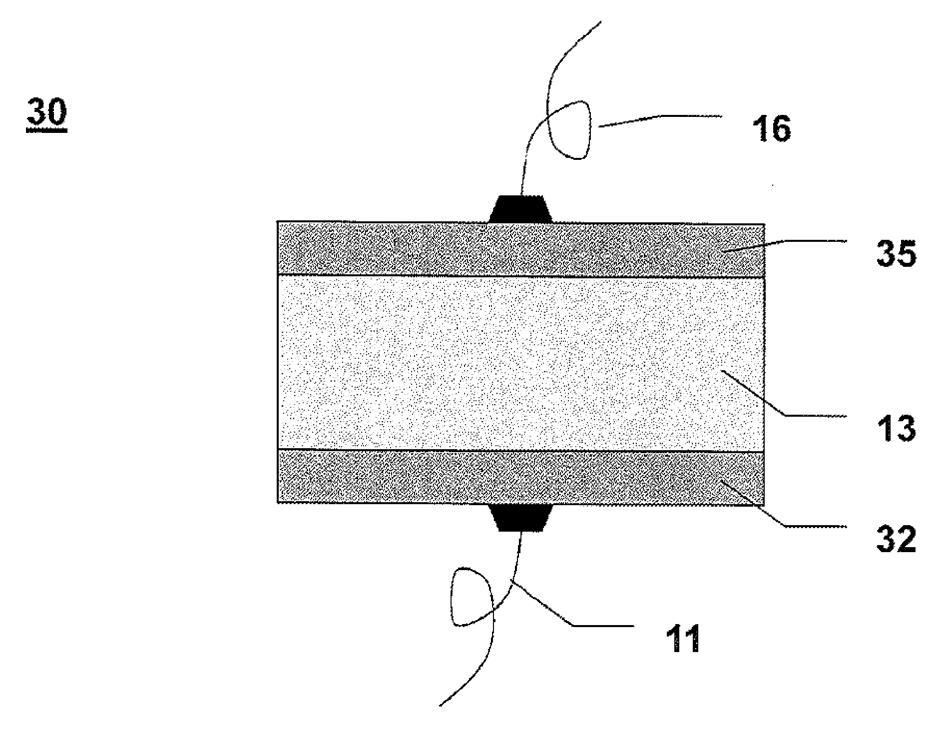 Temperature compensating electrodes