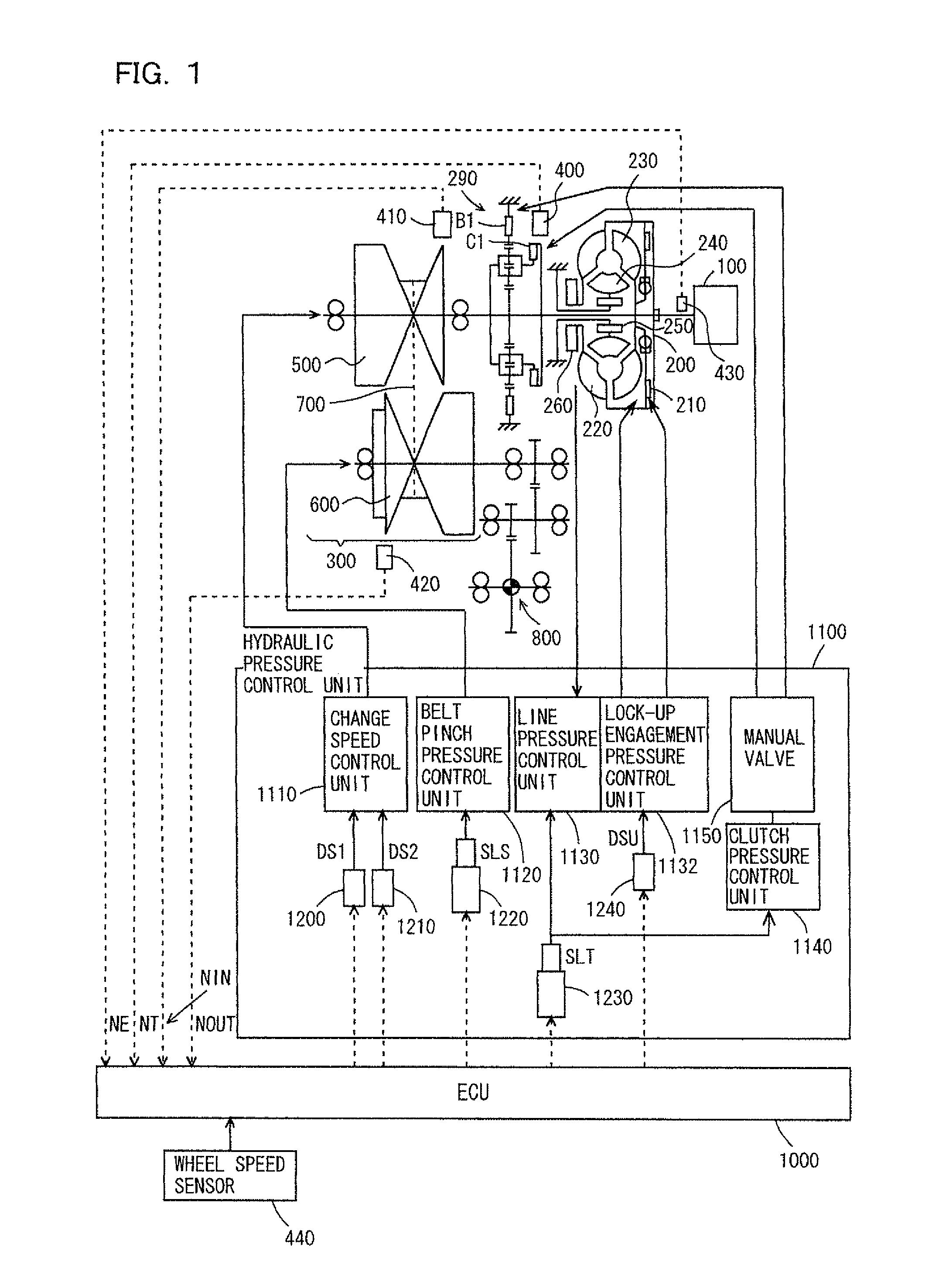 Failure determining device and failure determining method of continuously variable transmission