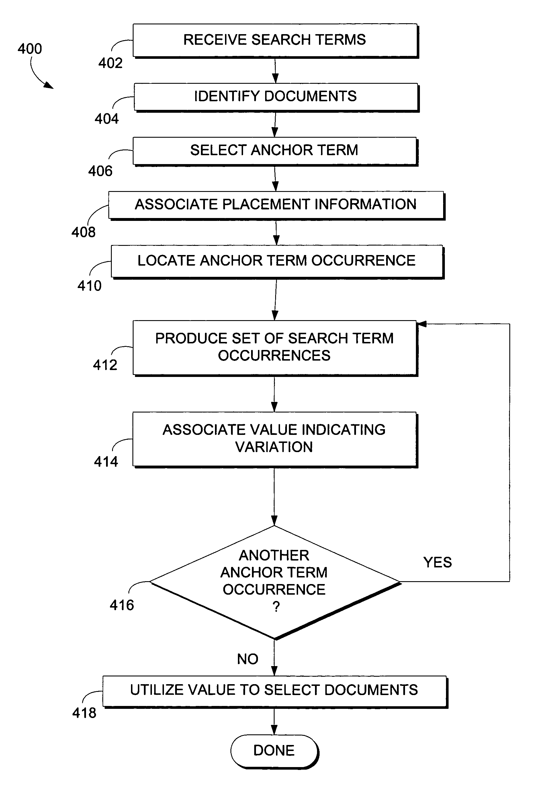 System and method for locating and presenting electronic documents to a user