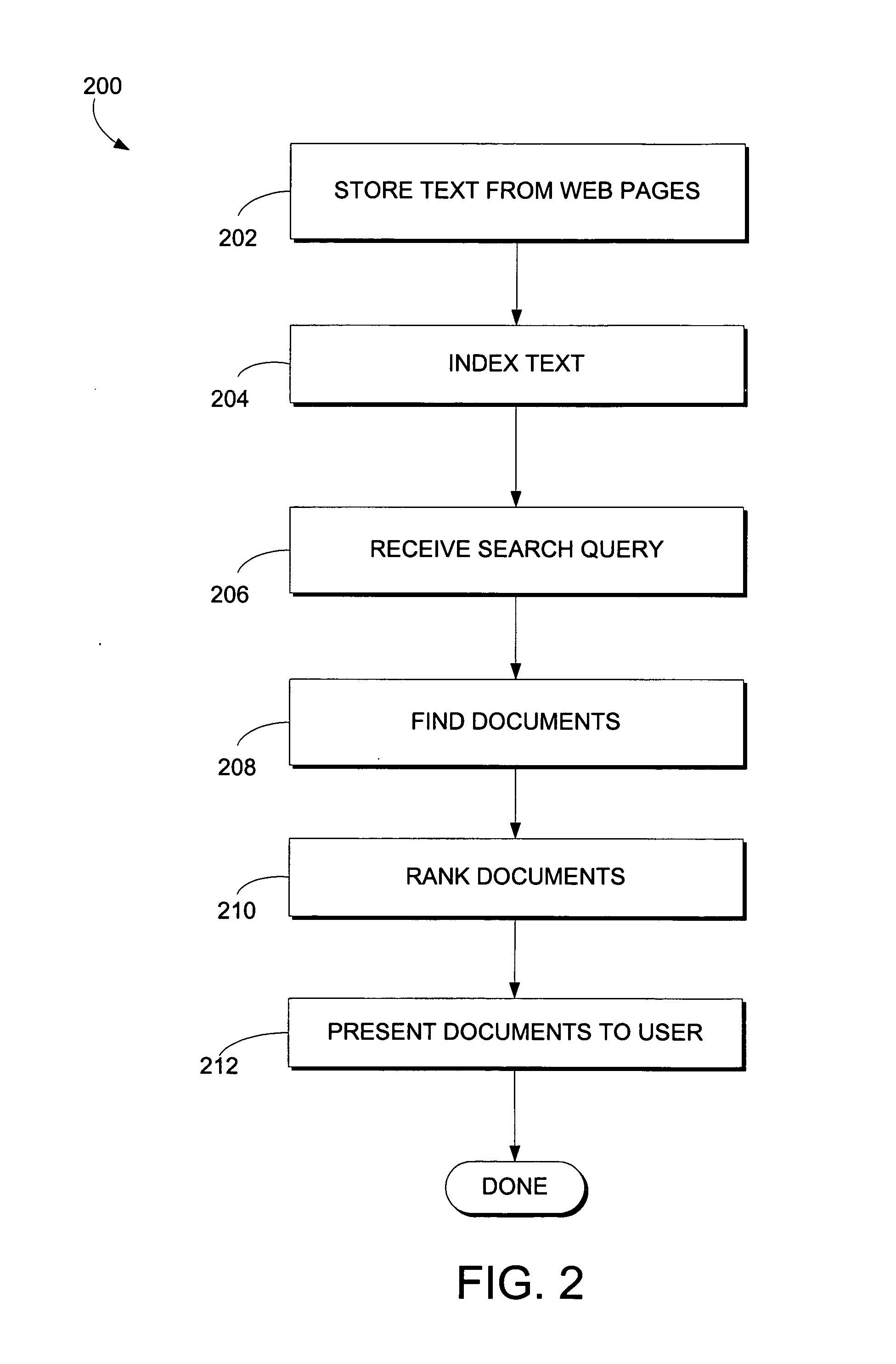 System and method for locating and presenting electronic documents to a user