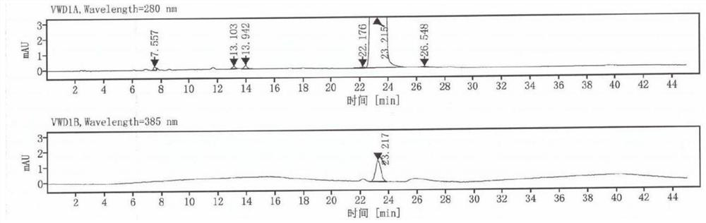 Didrogesterone and preparation method thereof