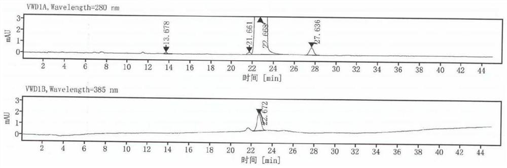 Didrogesterone and preparation method thereof