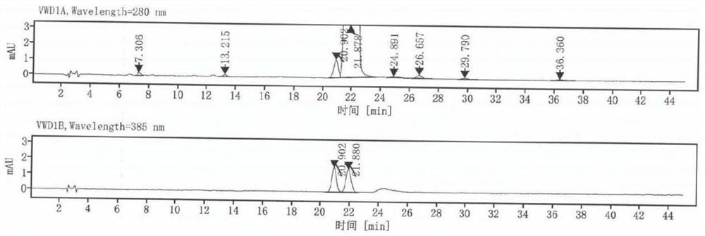 Didrogesterone and preparation method thereof