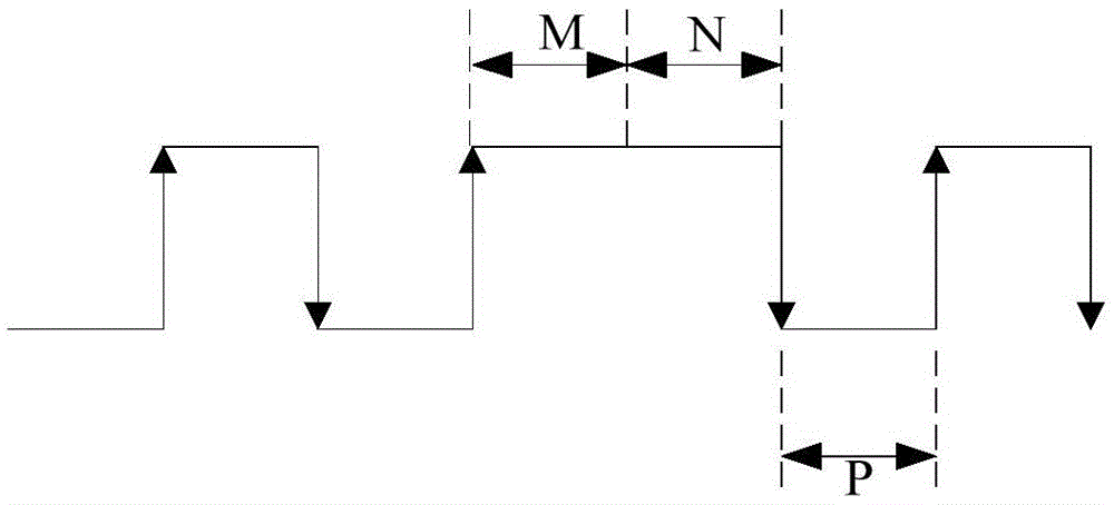 Image processing method and device