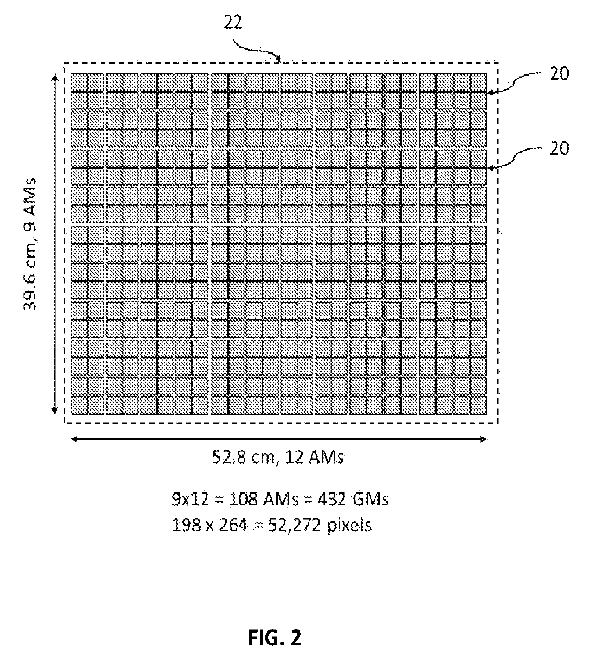 Transformable gamma cameras