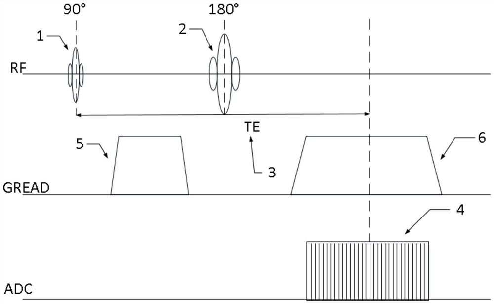 Method and system for testing oil-water capillary pressure curve of tight rock core